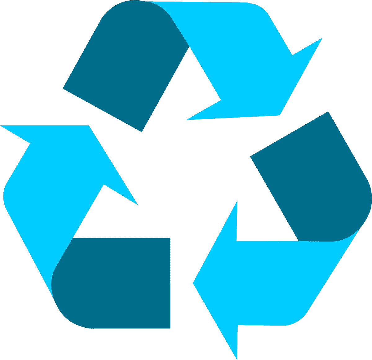Recycling